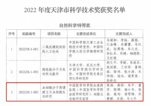 海河实验室网站信息发布审批20230406图片2