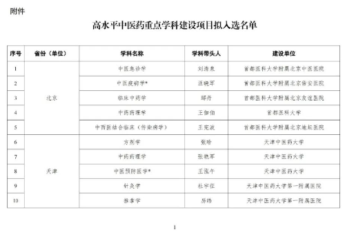 海河实验室网站信息发布审批20230510图片02