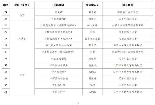 海河实验室网站信息发布审批20230510图片04