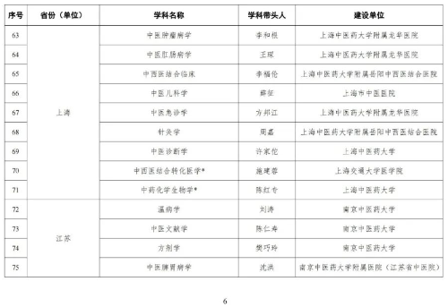 海河实验室网站信息发布审批20230510图片07