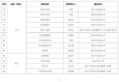 海河实验室网站信息发布审批20230510图片08