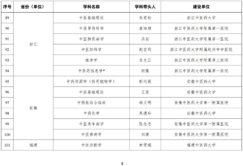 海河实验室网站信息发布审批20230510图片09