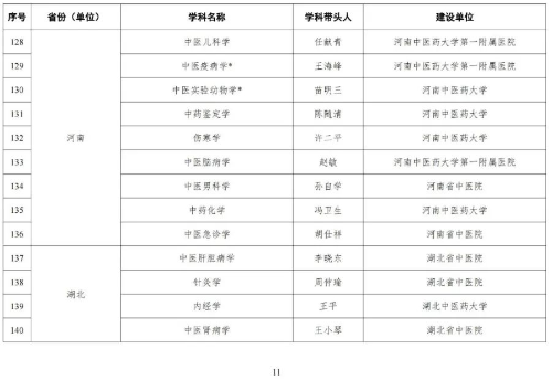 海河实验室网站信息发布审批20230510图片12