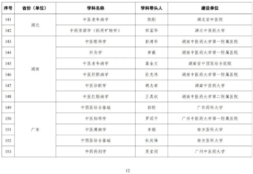 海河实验室网站信息发布审批20230510图片13