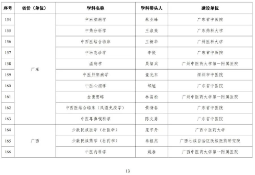 海河实验室网站信息发布审批20230510图片14