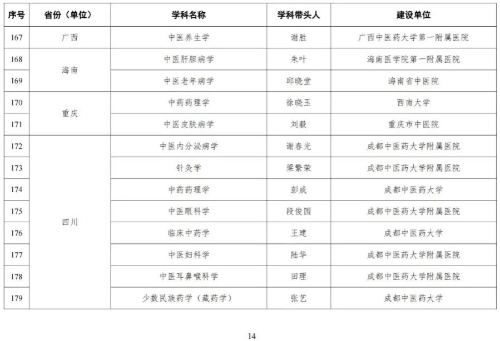 海河实验室网站信息发布审批20230510图片15