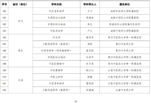 海河实验室网站信息发布审批20230510图片16