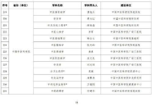 海河实验室网站信息发布审批20230510图片19