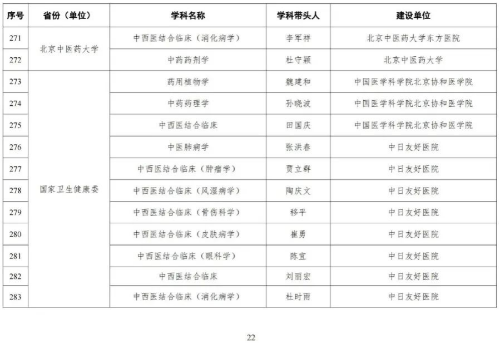 海河实验室网站信息发布审批20230510图片23